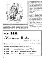 giornale/TO00176522/1937/unico/00000282