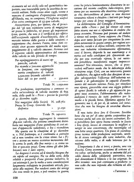 L'antenna quindicinale illustrato dei radio-amatori italiani