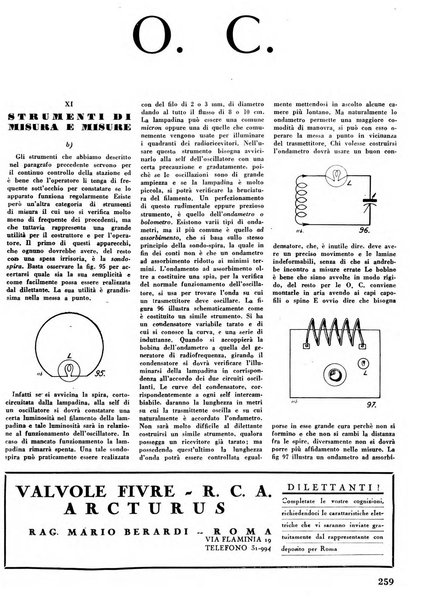 L'antenna quindicinale illustrato dei radio-amatori italiani