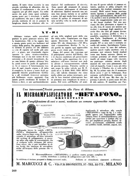 L'antenna quindicinale illustrato dei radio-amatori italiani