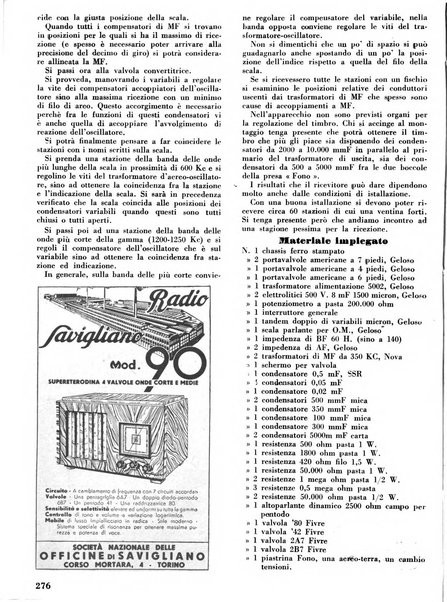 L'antenna quindicinale illustrato dei radio-amatori italiani