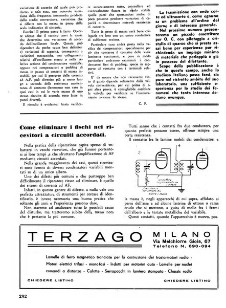 L'antenna quindicinale illustrato dei radio-amatori italiani