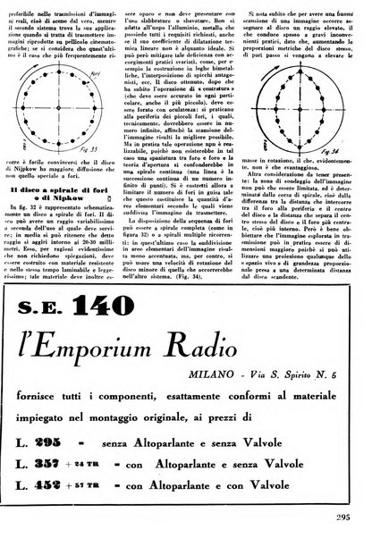 L'antenna quindicinale illustrato dei radio-amatori italiani