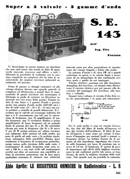 L'antenna quindicinale illustrato dei radio-amatori italiani