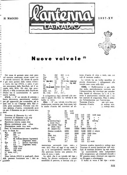 L'antenna quindicinale illustrato dei radio-amatori italiani