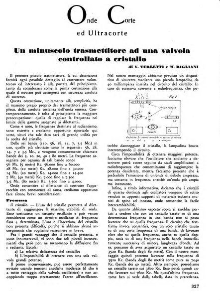 L'antenna quindicinale illustrato dei radio-amatori italiani