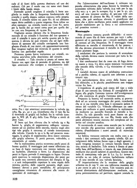 L'antenna quindicinale illustrato dei radio-amatori italiani