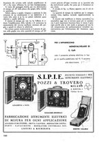 giornale/TO00176522/1937/unico/00000374