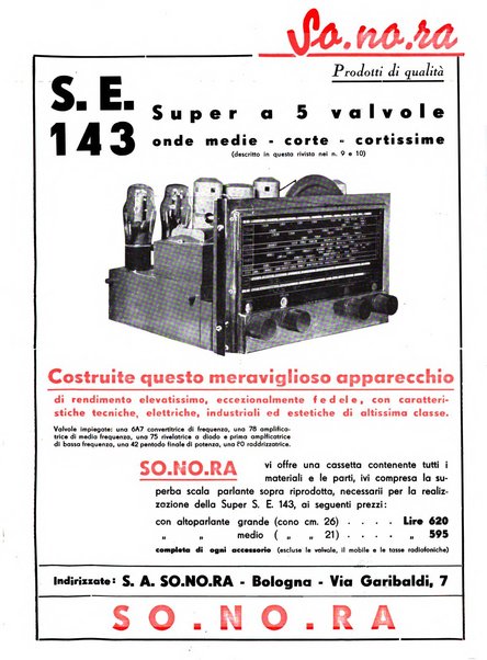 L'antenna quindicinale illustrato dei radio-amatori italiani