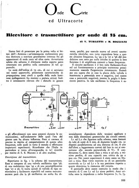 L'antenna quindicinale illustrato dei radio-amatori italiani