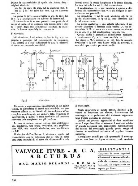 L'antenna quindicinale illustrato dei radio-amatori italiani