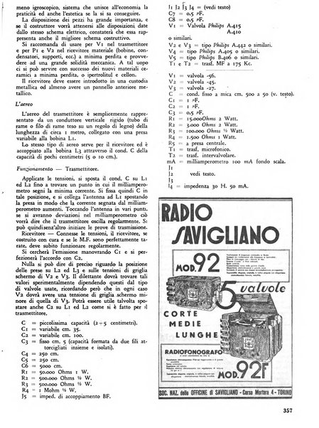 L'antenna quindicinale illustrato dei radio-amatori italiani