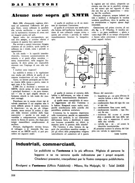 L'antenna quindicinale illustrato dei radio-amatori italiani