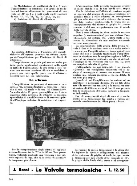 L'antenna quindicinale illustrato dei radio-amatori italiani