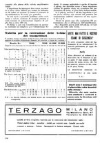 giornale/TO00176522/1937/unico/00000410