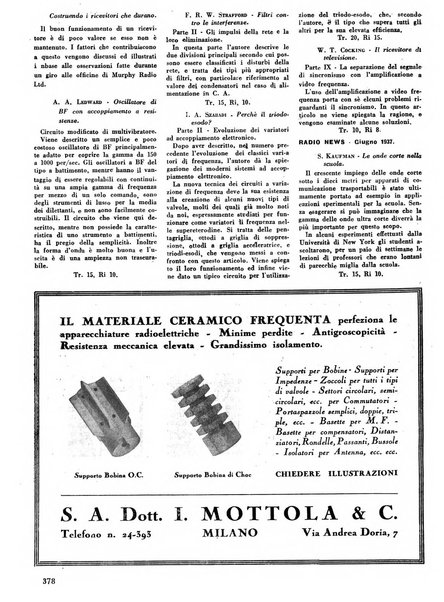 L'antenna quindicinale illustrato dei radio-amatori italiani