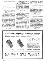 giornale/TO00176522/1937/unico/00000420