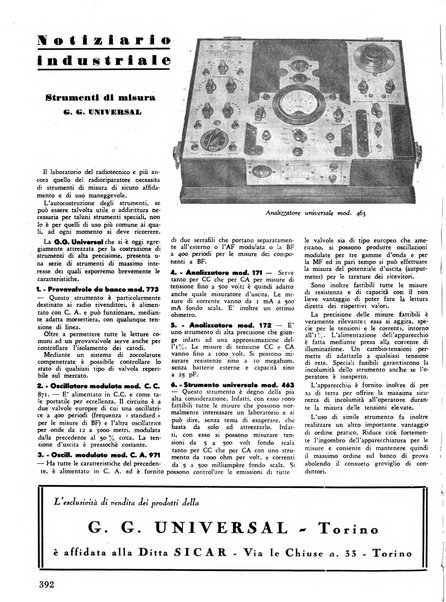 L'antenna quindicinale illustrato dei radio-amatori italiani