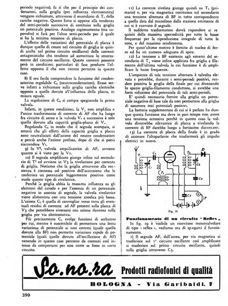 L'antenna quindicinale illustrato dei radio-amatori italiani