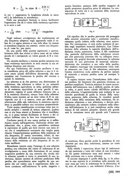 L'antenna quindicinale illustrato dei radio-amatori italiani