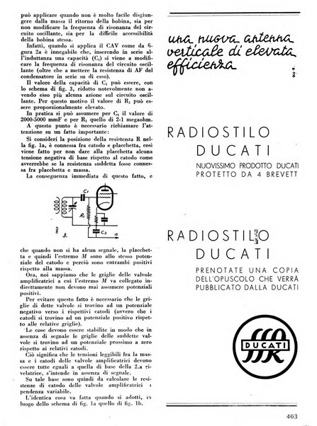 L'antenna quindicinale illustrato dei radio-amatori italiani