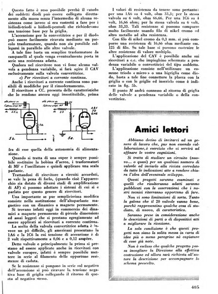 L'antenna quindicinale illustrato dei radio-amatori italiani