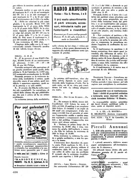 L'antenna quindicinale illustrato dei radio-amatori italiani