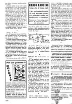 giornale/TO00176522/1937/unico/00000468