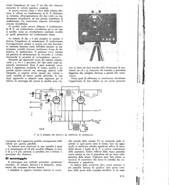 L'antenna quindicinale illustrato dei radio-amatori italiani