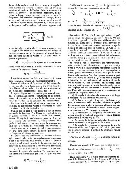 L'antenna quindicinale illustrato dei radio-amatori italiani