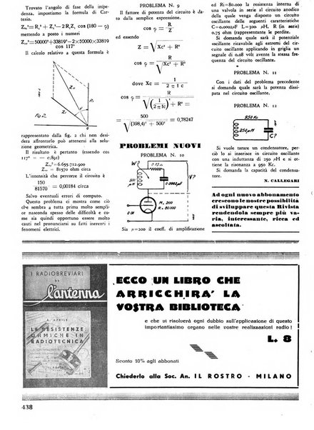 L'antenna quindicinale illustrato dei radio-amatori italiani