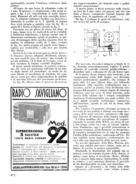 L'antenna quindicinale illustrato dei radio-amatori italiani