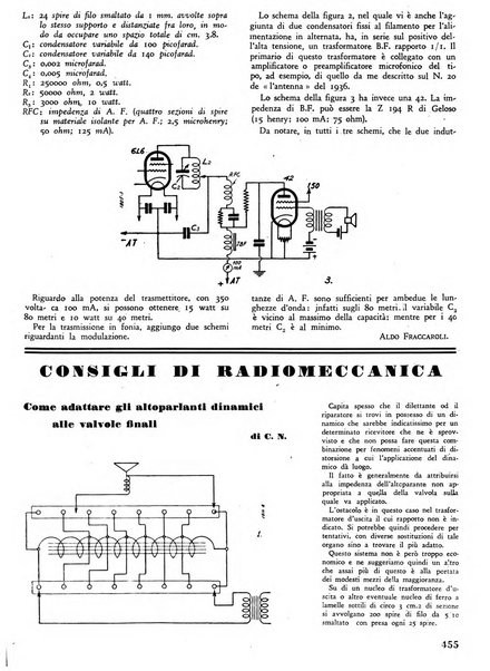 L'antenna quindicinale illustrato dei radio-amatori italiani