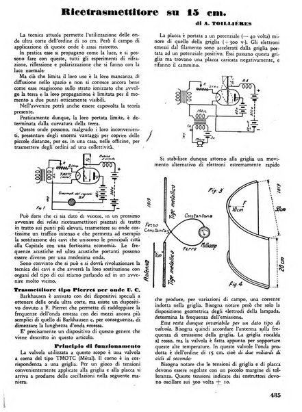 L'antenna quindicinale illustrato dei radio-amatori italiani