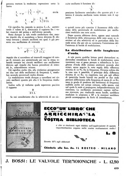 L'antenna quindicinale illustrato dei radio-amatori italiani