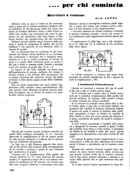 L'antenna quindicinale illustrato dei radio-amatori italiani