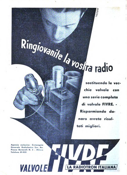 L'antenna quindicinale illustrato dei radio-amatori italiani