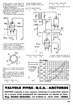 giornale/TO00176522/1937/unico/00000633