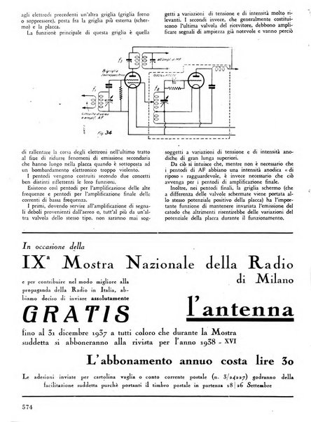 L'antenna quindicinale illustrato dei radio-amatori italiani