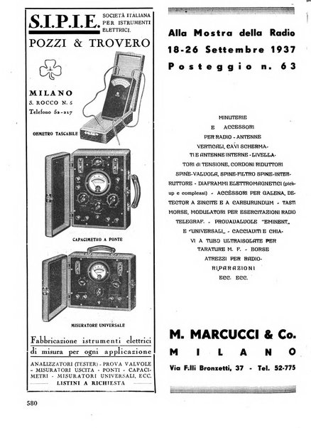 L'antenna quindicinale illustrato dei radio-amatori italiani