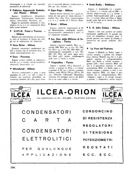 L'antenna quindicinale illustrato dei radio-amatori italiani