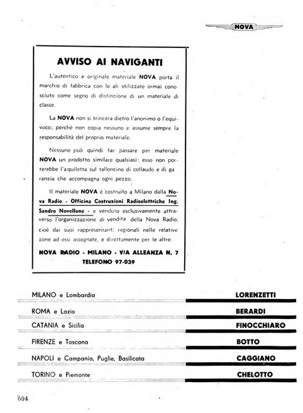 L'antenna quindicinale illustrato dei radio-amatori italiani