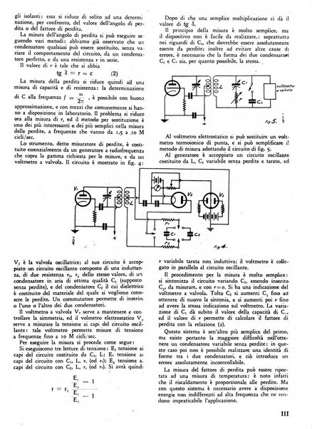 L'antenna quindicinale illustrato dei radio-amatori italiani