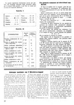 giornale/TO00176522/1937/unico/00000676