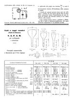 giornale/TO00176522/1937/unico/00000712