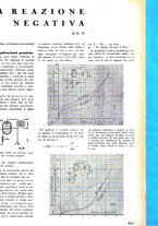 giornale/TO00176522/1937/unico/00000713