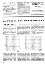 giornale/TO00176522/1937/unico/00000718