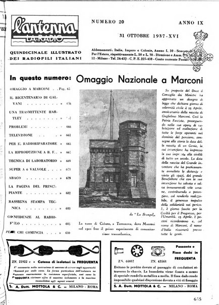 L'antenna quindicinale illustrato dei radio-amatori italiani