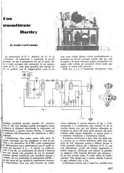 L'antenna quindicinale illustrato dei radio-amatori italiani