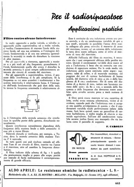 L'antenna quindicinale illustrato dei radio-amatori italiani